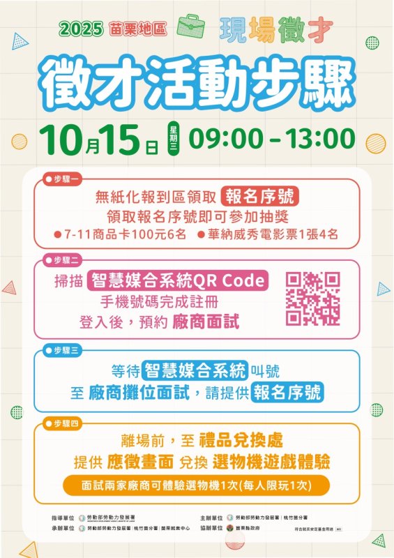 苗栗就業中心10/15(三)「苗栗地區現場徵才活動」採用無紙化報到,完成報到即可參加抽獎、拿好禮! 苗栗就業中心10/15(三)「苗栗地區現場徵才活動」採用無紙化報到,完成報到即可參加抽獎、拿好禮!