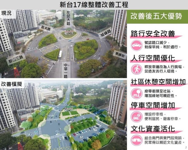 配合新台17線開闢 改善左營南門路型兼顧安全及古蹟再生