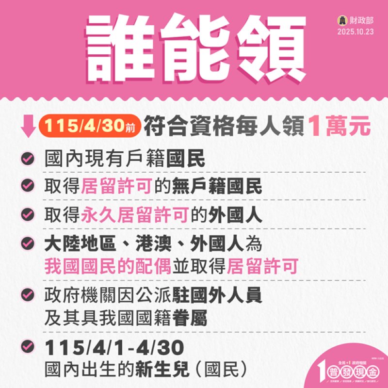 政府萬元紅包來了!11/5開放登記 詐騙蠢動 南部鄉親看過來 領錢+加碼攻略一次掌握