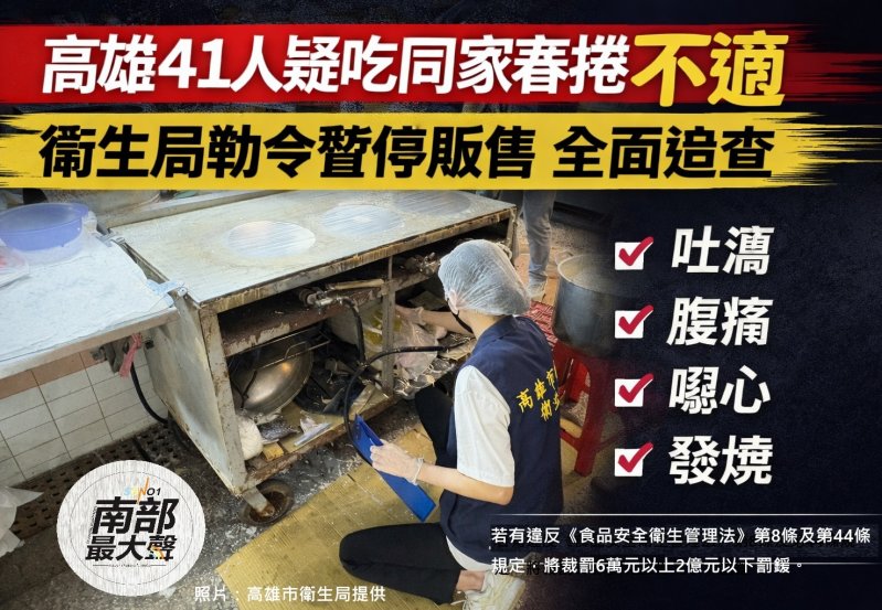 高市疑似購食同家春捲67人身體不適衛生局查驗要求暫停販售