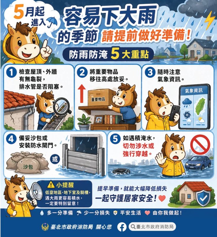 115年5月消防宣導「防汛」