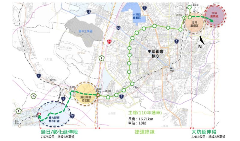 綠線延伸邁關鍵里程碑 中市捷工局已送交通部審議　全長10.041公里、8站串聯中彰生活圈