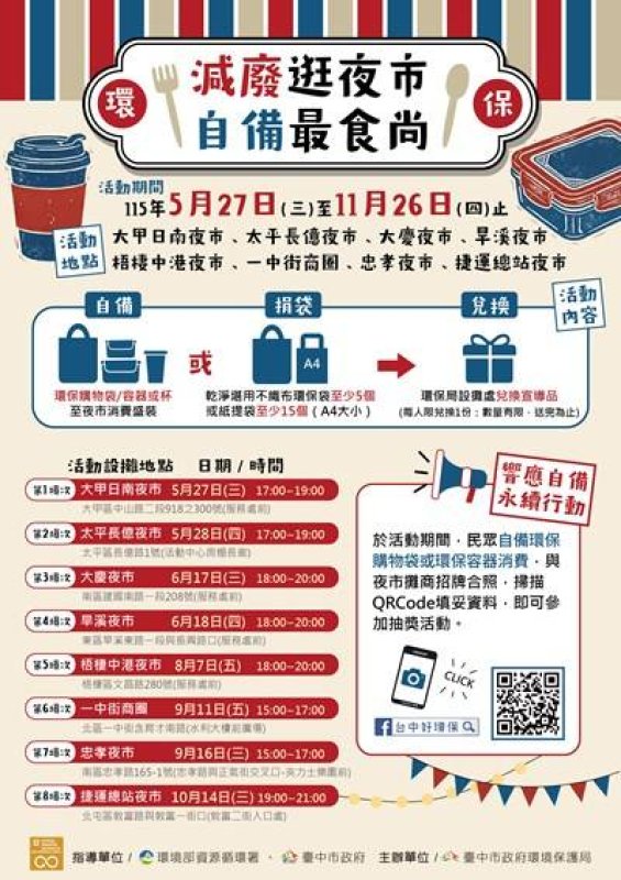 中市環保局攜手8大夜市商圈　啟動「減廢最食尚」實踐淨零綠生活
