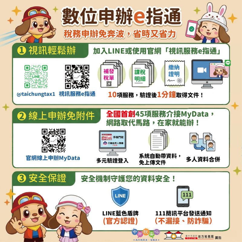 中市地稅局全國首創45 MyData線上申辦 視訊發證最快1分鐘完成