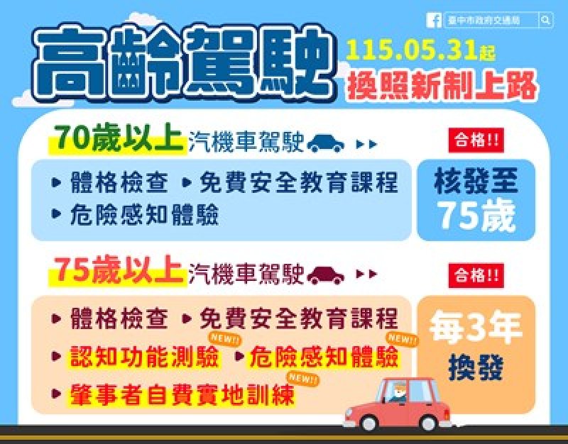 交通部駕照新規5/31上路！70歲以上高齡駕駛須換照 中市交通局發送通知單