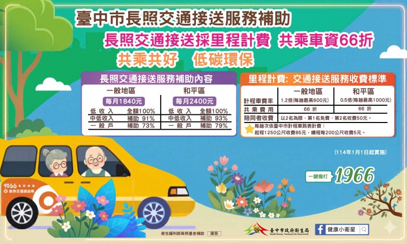 守護長輩安心外出！ 中市長照交通服務再升級 新增30輛接送車獎助名額