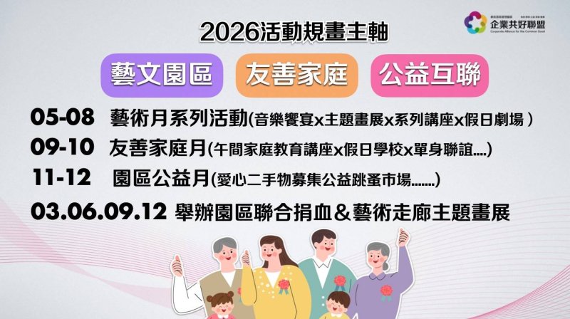 寶高智慧園區藝術季啟動 企業共好聯盟打造科技與人文共融新典範