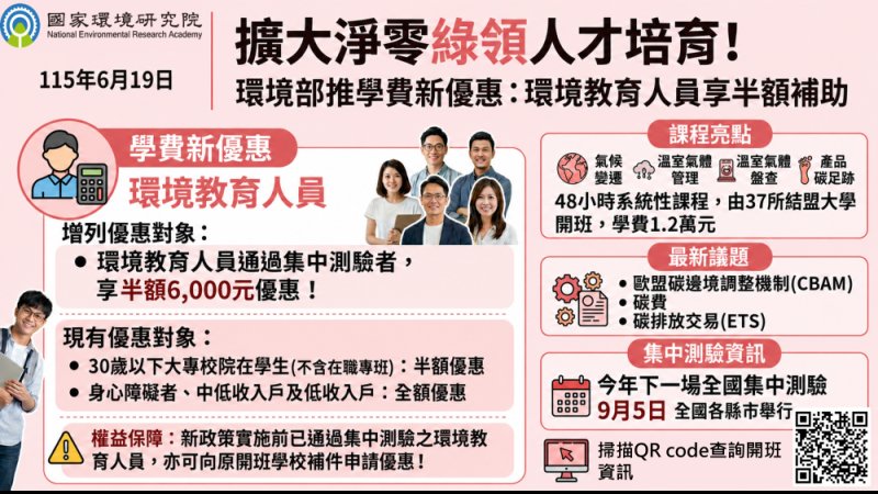 畢業求職免焦慮！ 環境部推「綠領認同專區」 企業承諾優先面試