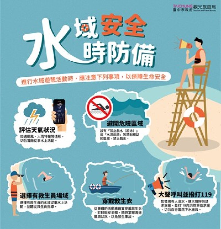 水域遊憩活動旺季將至 中市府籲民眾遠離野溪、親水不冒險