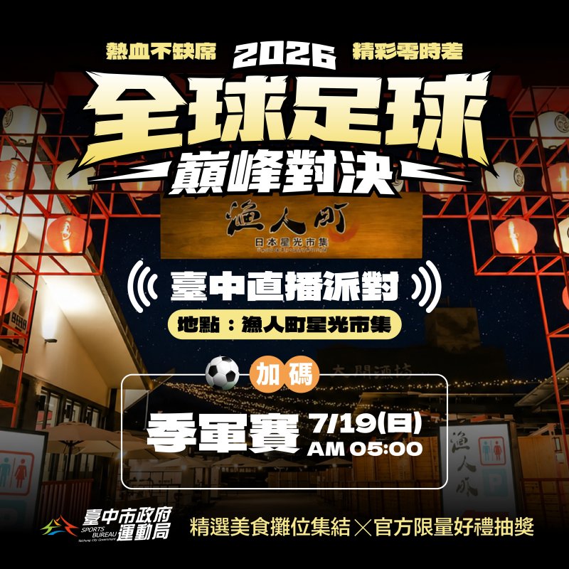中市世足創意合照首波得主出爐！第二波送官方周邊　7/19再加碼季軍戰直播派對