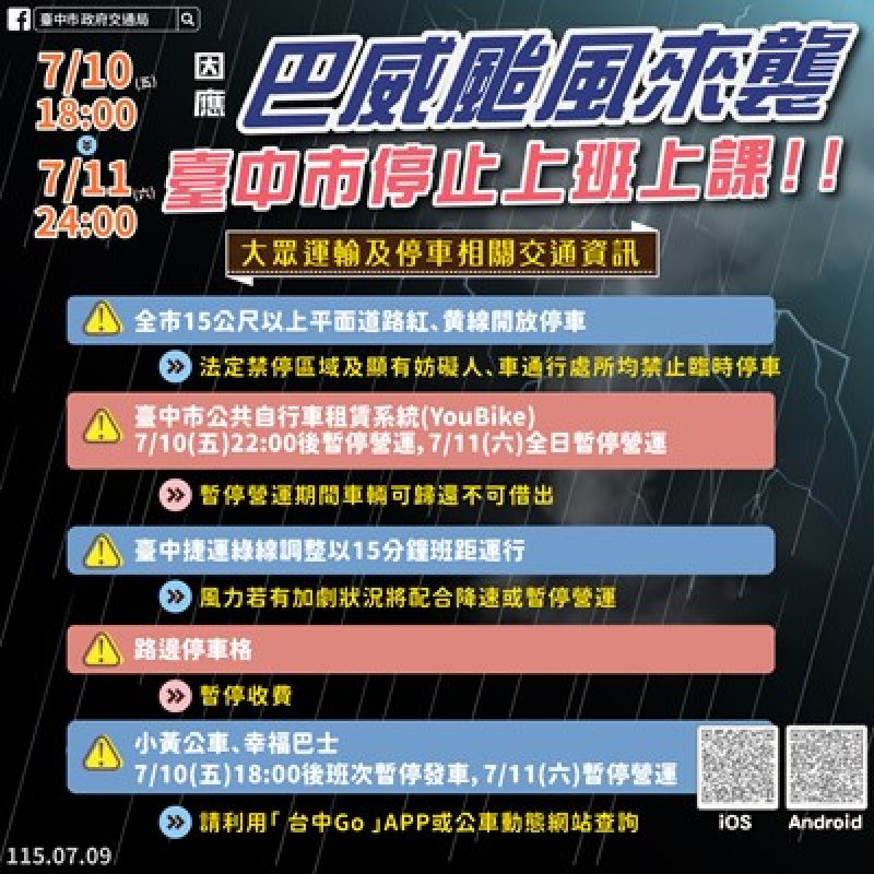 巴威颱風來襲 中市7/10 晚間18時起部分紅黃線路段開放停車