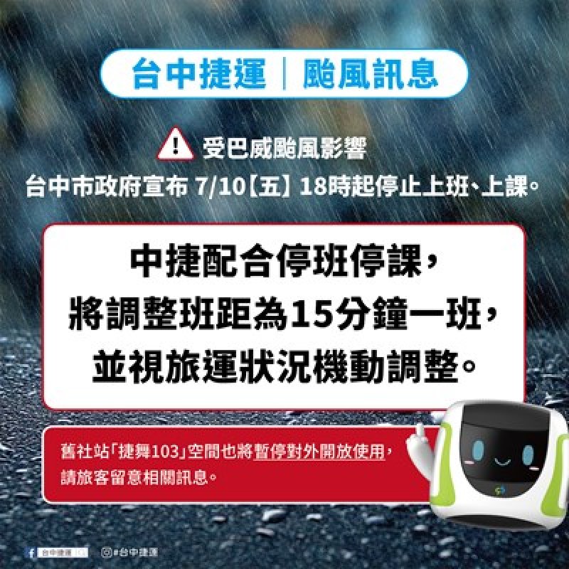 巴威颱風來襲！中捷10日6時起班距調整15分一班、啟動防颱應變