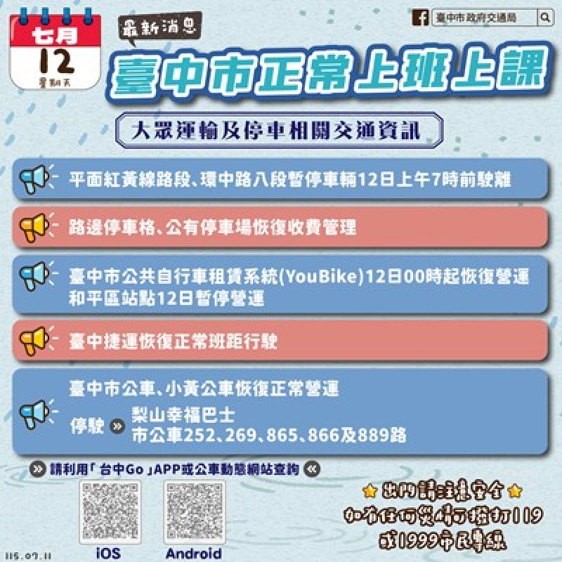 巴威颱風警報解除　中市府提醒紅黃線停車車輛12日上午7時前駛離　公車、YouBike恢復營運