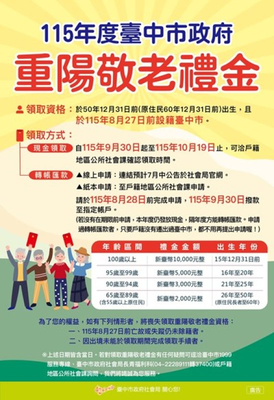 中市重陽敬老禮金9/30起發放　8/28前申請匯款可首日入帳