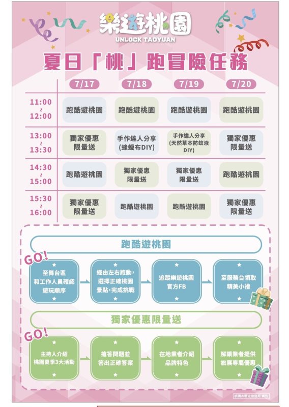 2026台北國際夏季旅展桃園館登場 限定優惠、消費好禮再加碼　多重好康等你來