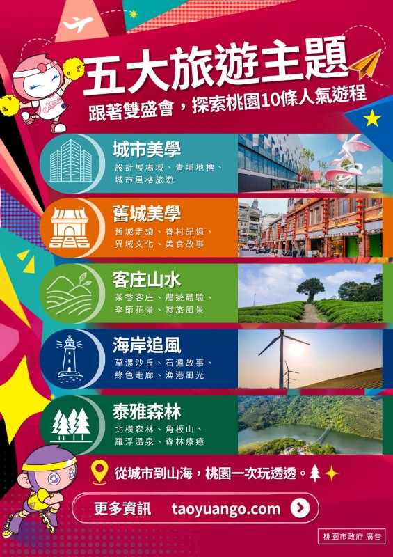 桃市府「桃園GO」十大遊程熱賣中　8/15前限量早鳥優惠開跑