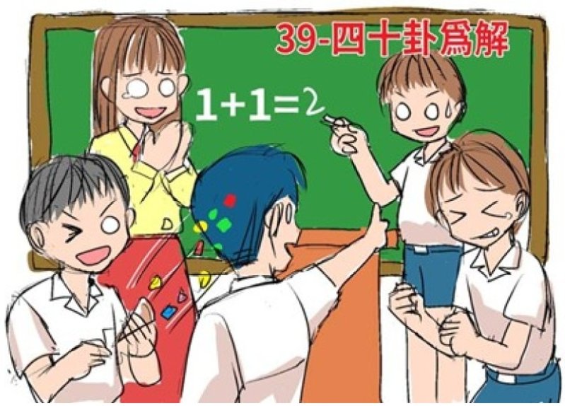 【薄教授命理週記】吳先生的投資抉擇