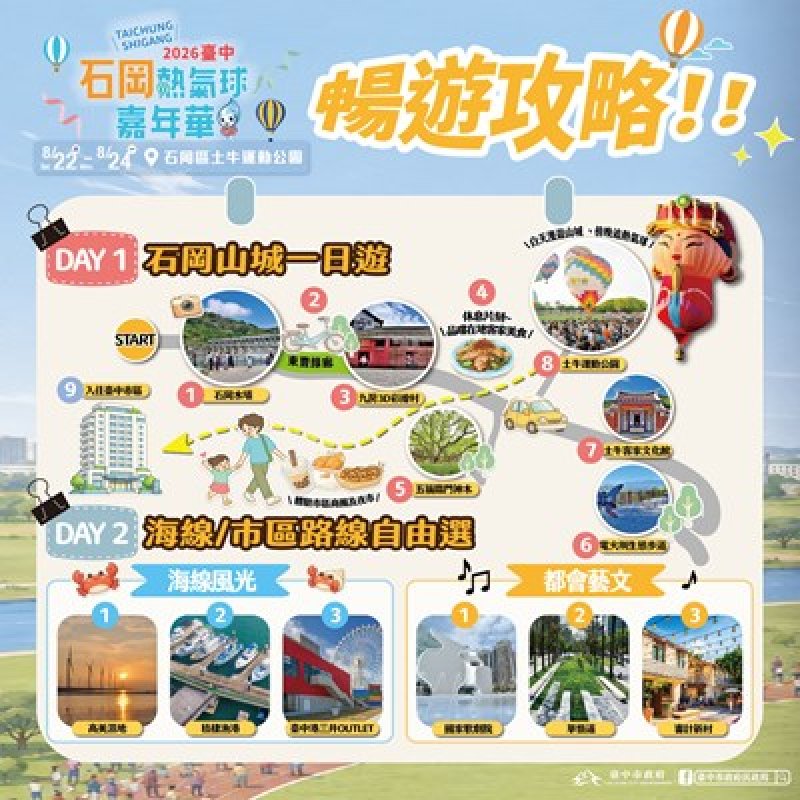 石岡熱氣球嘉年華8/22-8/24登場 全球唯一媽祖熱氣球首秀中台灣 推一日、二日遊攻略