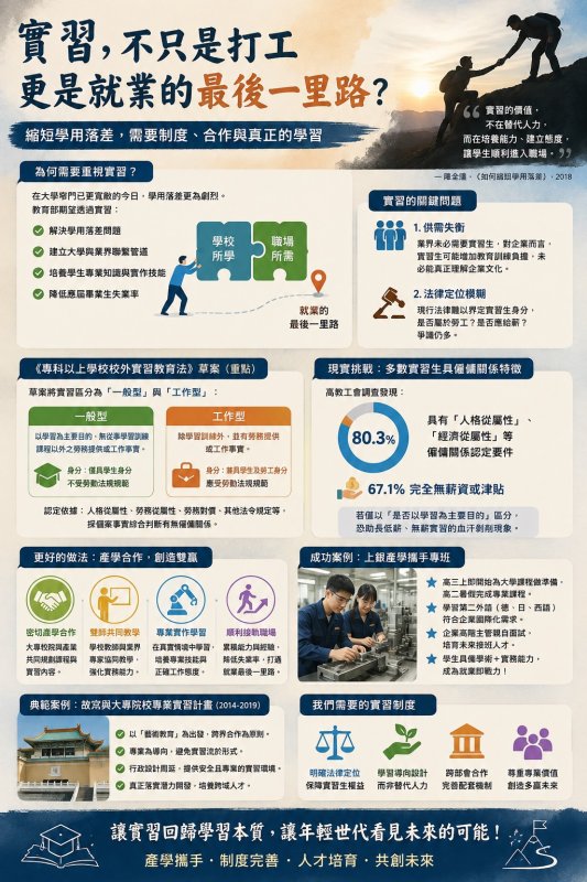 目前教育體系下關於實習的探究 （下）