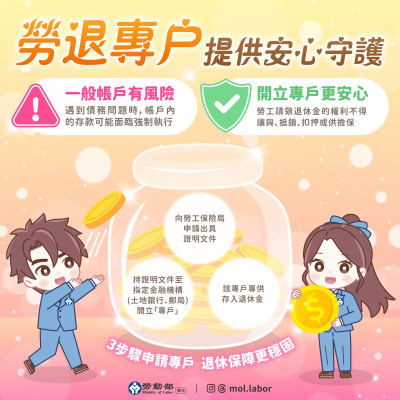 勞動部提醒：善用「勞退專戶」守住個人老本，不受債務風暴波及
