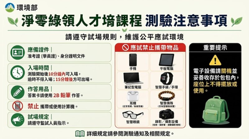 環境部「淨零綠領人才培育課程」第 2 次全國測驗 9 月 5 日登場 全國 12 個考區近千人應試