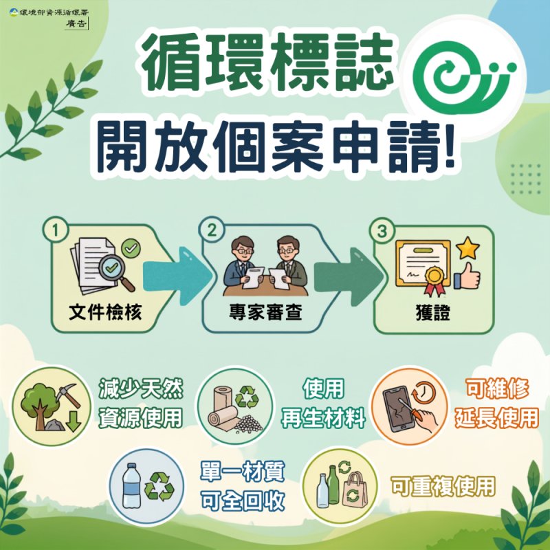 循環標誌擴大開放！即日起多元產品、服務可個案申請