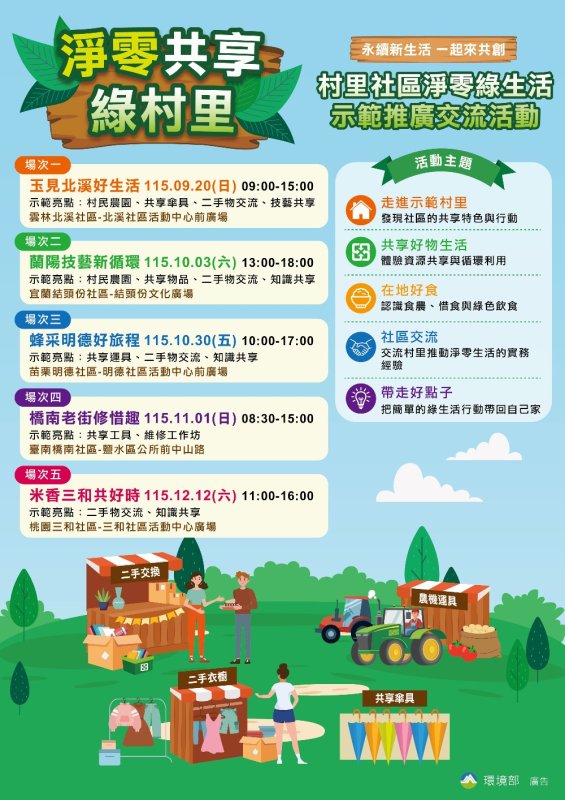讓永續成為日常！環境部攜手五社區共同體驗減碳綠生活