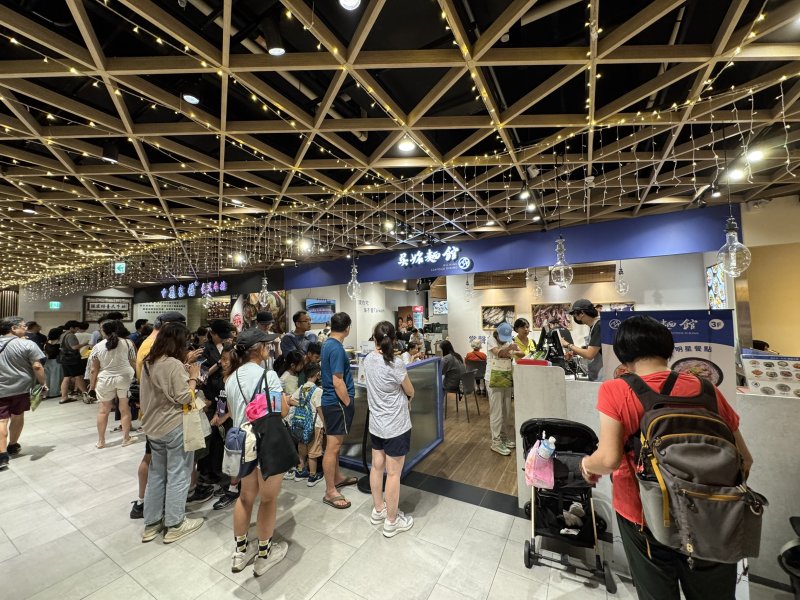  中秋連假商機 Global Mall業績大增近15% 餐飲、服飾雙位數成長
