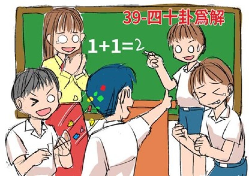 【薄教授命理週記】參伍筮法案例