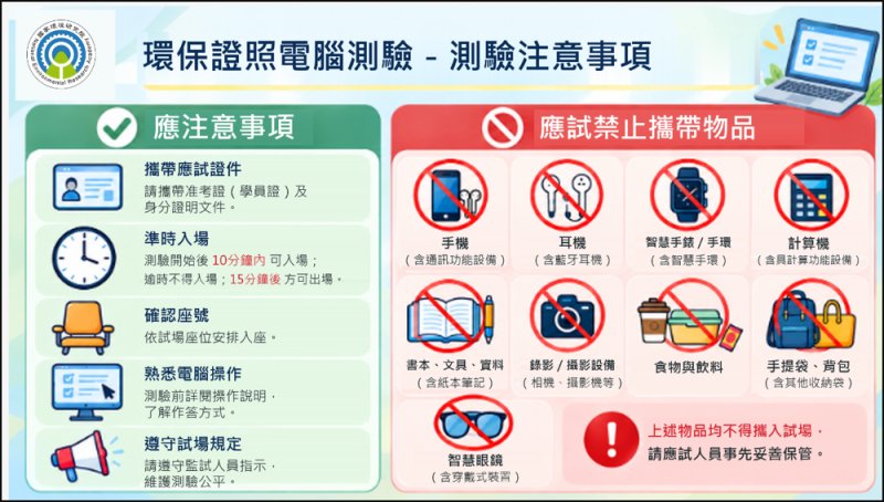 環保證照測驗重大變革！10 月 17 日首度採電腦測驗 可望年減 17 萬張用紙