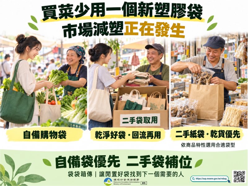 買菜一趟好幾袋，哪些可以省？　市場減塑從裝提方式開始