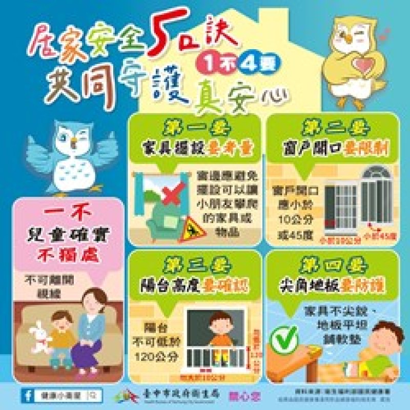 預防高處墜落宣導圖卡