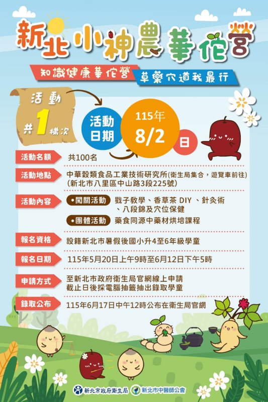 115年新北小神農華佗營