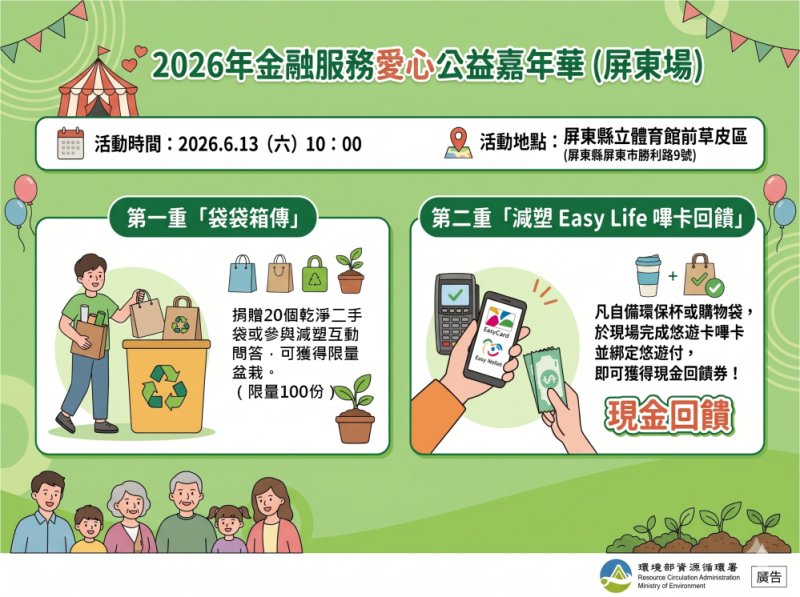 減塑前行新聞稿圖卡 減塑前行新聞稿圖卡