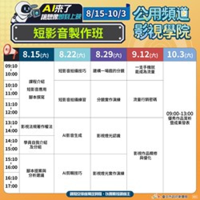 短影音製作班課程
