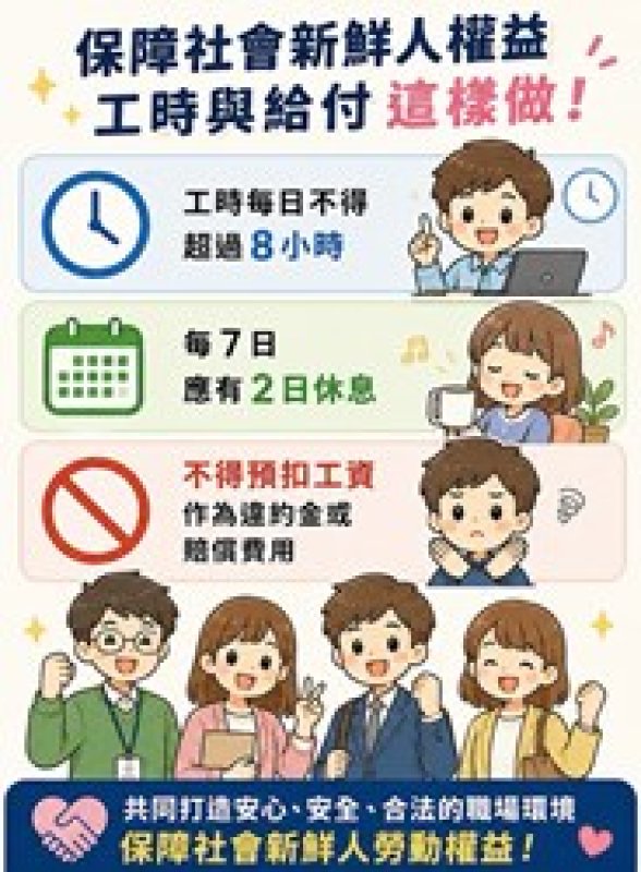 https://www.taichung.gov.tw/media/1428088/%E4%BF%9D%E9%9A%9C%E7%A4%BE%E6%9C%83%E6%96%B0%E9%AE%AE%E4%BA%BA%E6%AC%8A%E7%9B%8A.jpg