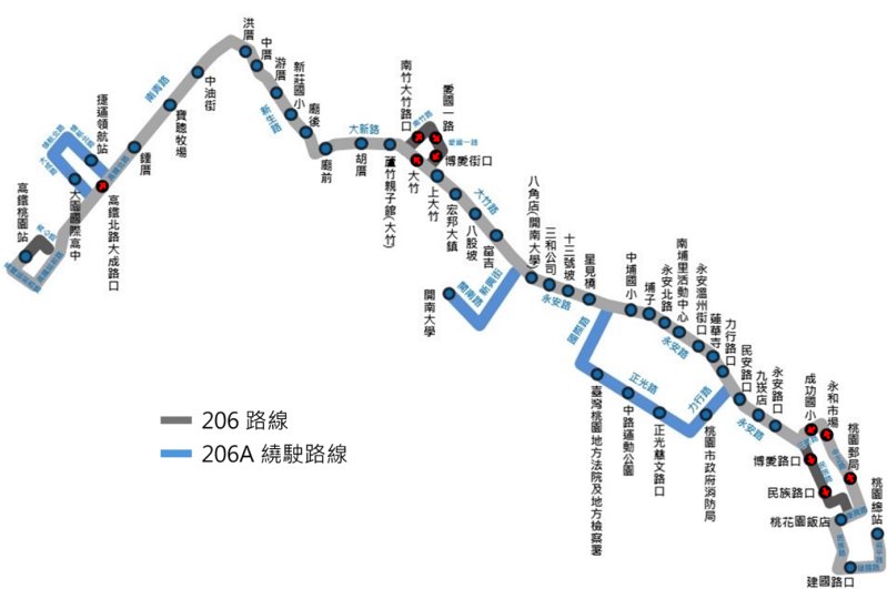 206路線圖