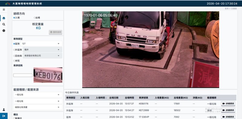 1150622大里AI監視車辨識 1150622大里AI監視車辨識