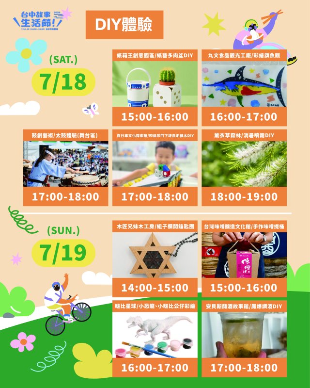 產業故事館發展協會邀集21個特色館舍共同參與，並推出8項職人DIY體驗