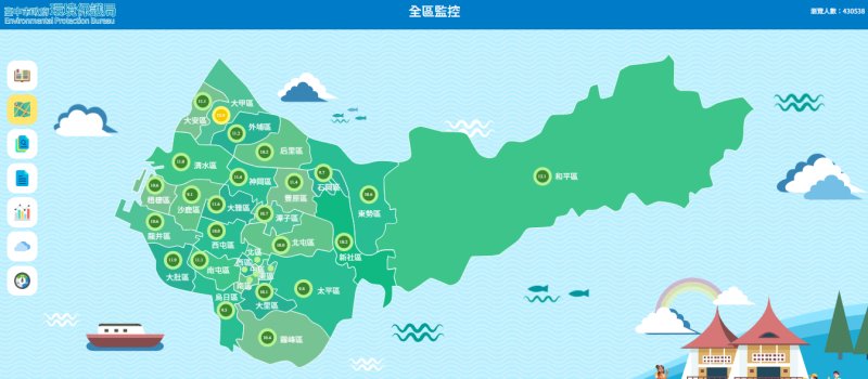 台中空品微環境監測網
