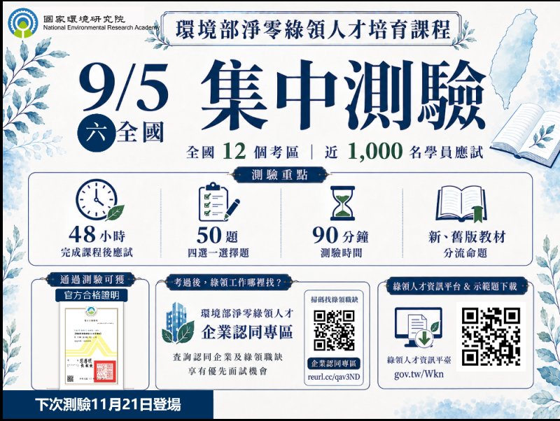 「淨零綠領人才培育課程」測驗說明 「淨零綠領人才培育課程」測驗說明