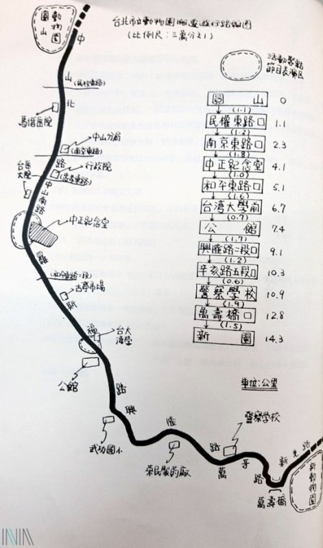 動物大搬家路線