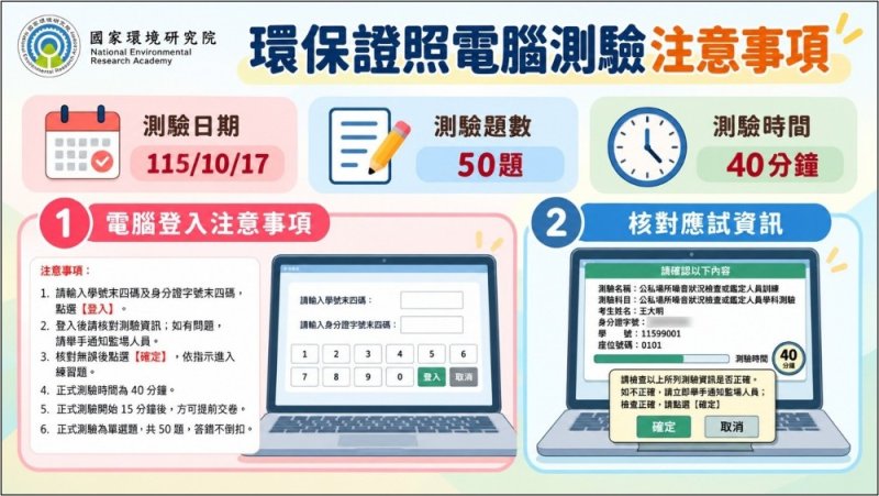 環保證照訓練電腦測驗登入應注意事項